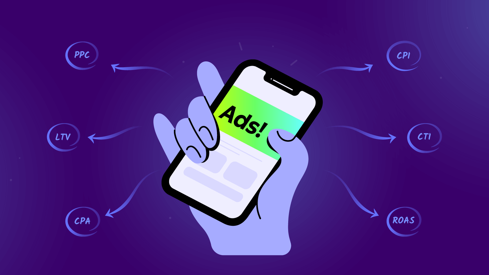 Navigating the Future of Mobile App Ads: A Strategic Guide for 2025